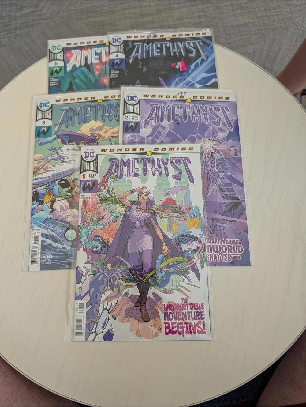 Set of 5 Wonder Comics Amethyst Comic Books 1 - 5 run
